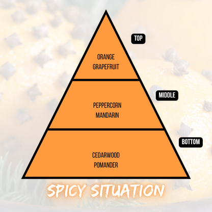 Spicy Situation
