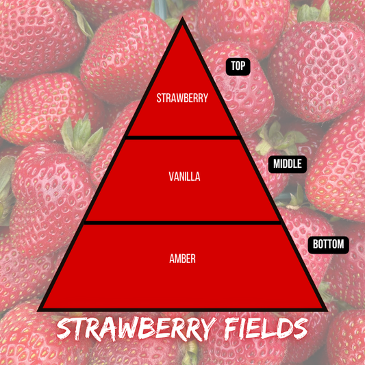 Strawberry Fields