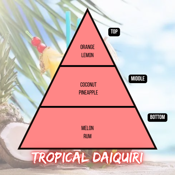Tropical Daiquiri