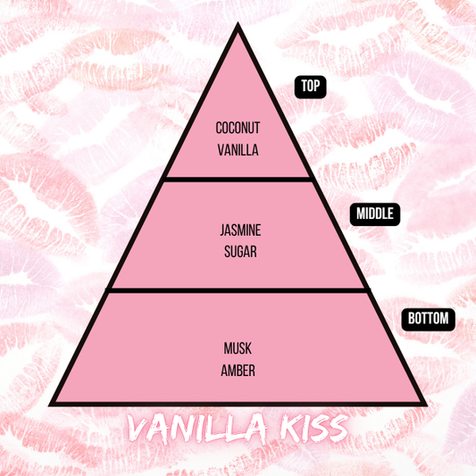 Vanilla Kiss