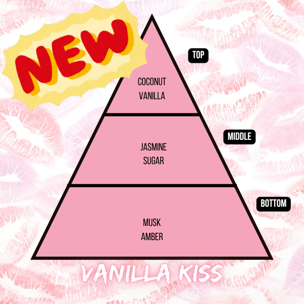Vanilla Kiss